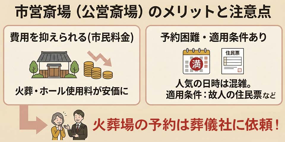 西区で安い葬儀を行う際の市営(公営)斎場のメリットと注意点